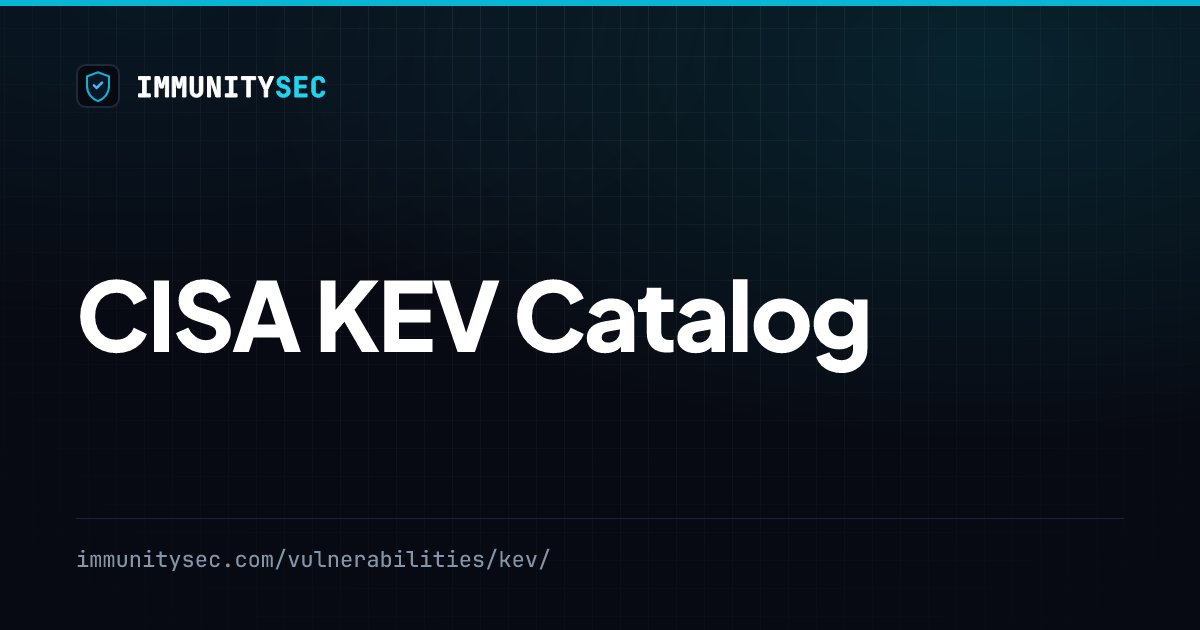 CISA KEV Catalog: Known Exploited Vulnerabilities